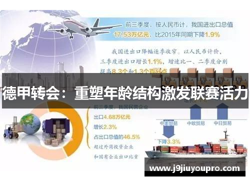 德甲转会：重塑年龄结构激发联赛活力